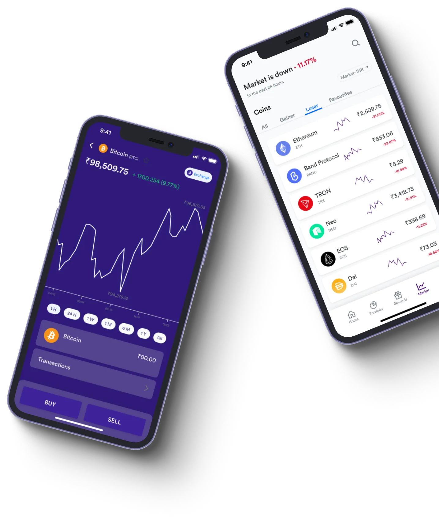 NovarixTrader 3.9 Flex - What exactly is online trading?